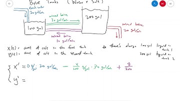 Vanderbilt Math 2400 Section 7.1. Part 3