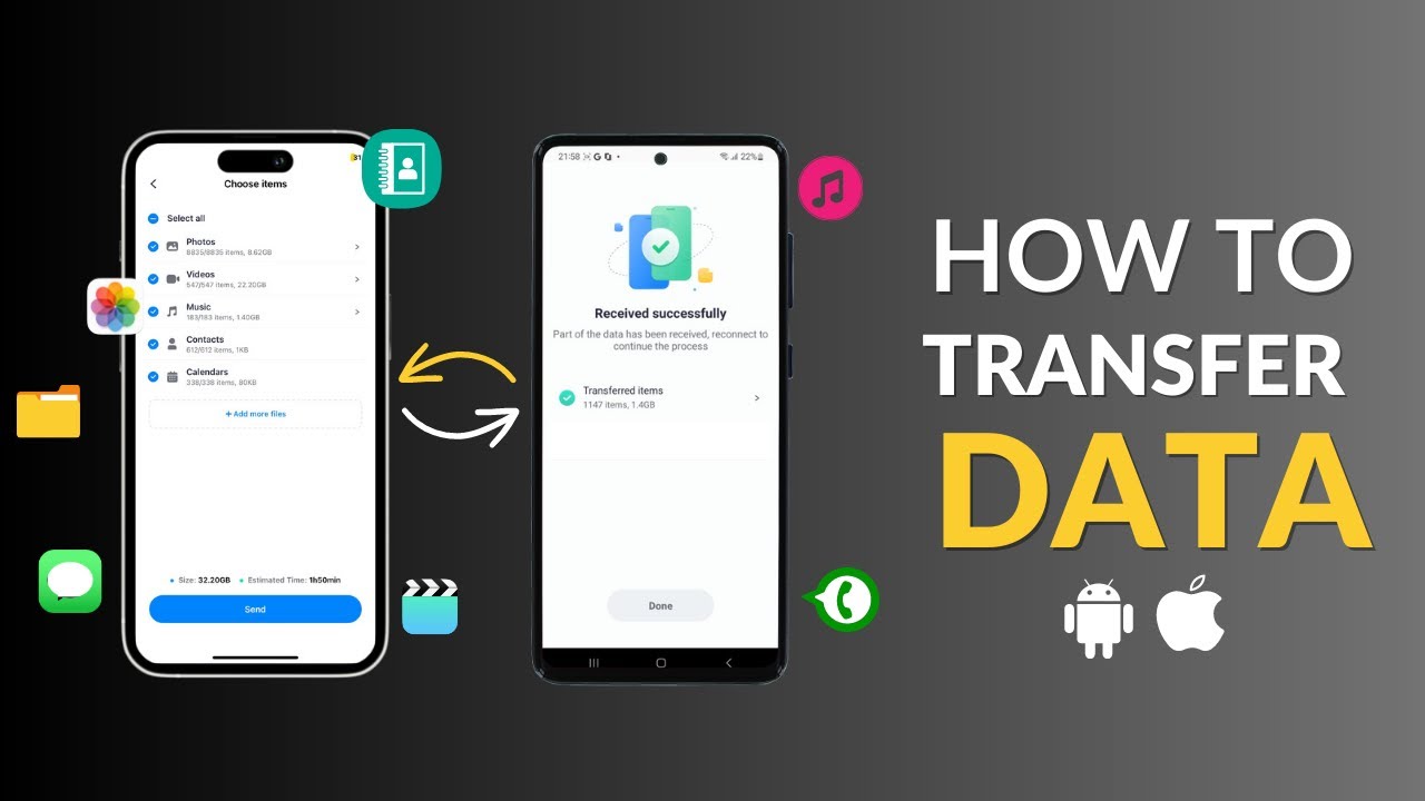 Transfer All Data From Old Phone To New Phone 2024 Transfer Contacts transfer-all-data-from-old-phone-to-new-phone-2024-transfer-contacts
