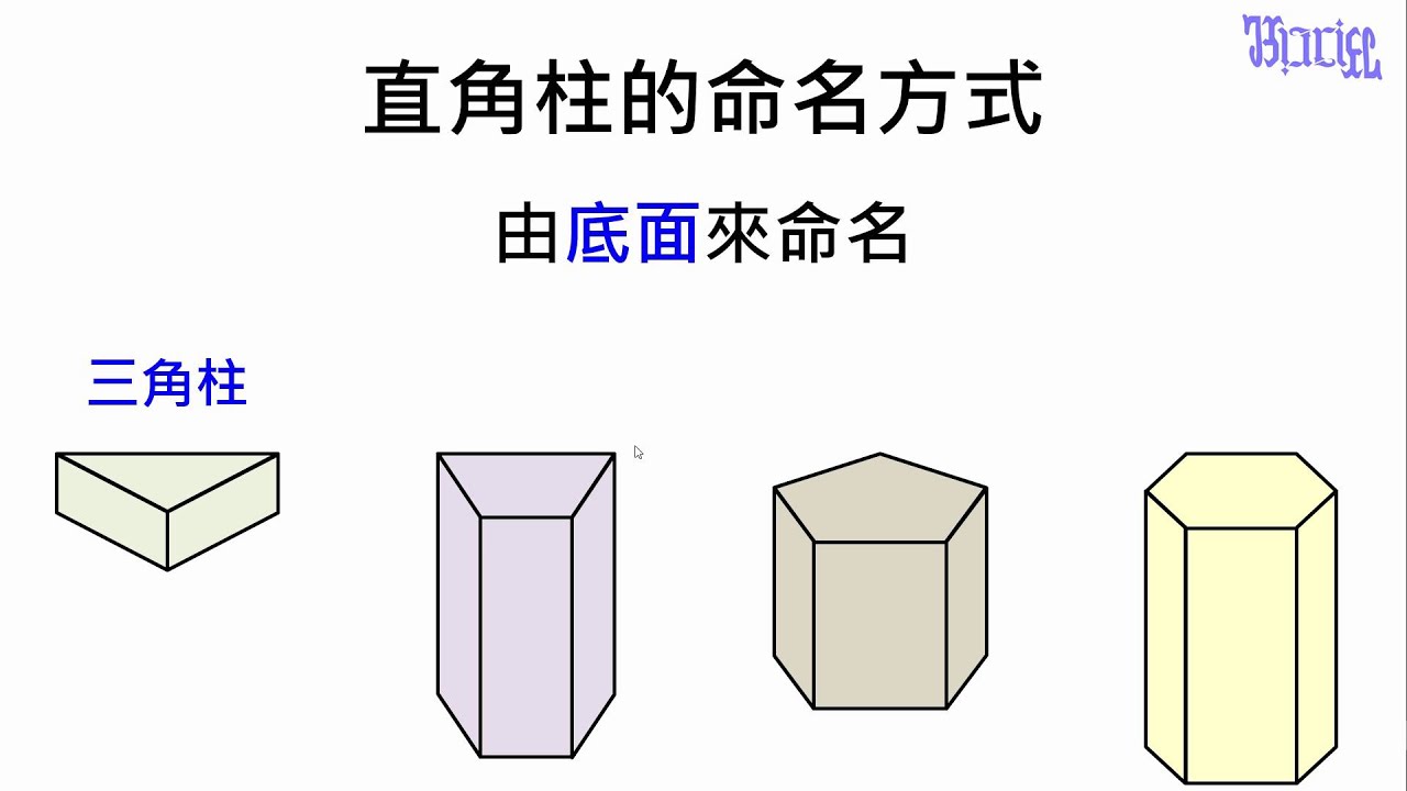 柱體和錐體 - (04)直角柱的命名方式 - YouTube