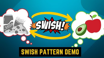 NLP Training Demo | Change Habits & Behaviour With The Swish Pattern Technique