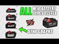 Why Battery Size Doesn't Matter on Your Milwaukee Impact (as much) CP3.0 XC6.0 XC8.0 HD12.0 Ep18