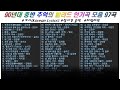 1990년대 중반 추억의 발라드 97곡 가사 Korean Lyrics 타임라인 고음질 일할때 노동요 1990년대 중반 추억의 발라드 97곡 가사 Korean Lyrics 타임라인 고음질 일할때 노동요