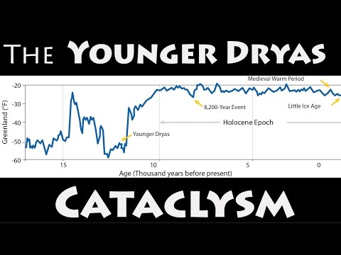 The Younger Dryas