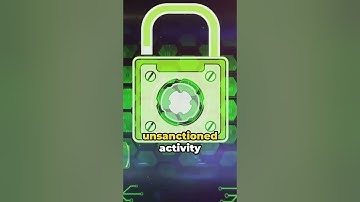 KCSA : Kubernetes Cluster Component Security - API Server