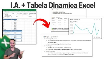 Inteligência Artificial para Analisar Tabela Dinamica do Excel e criar Análises
