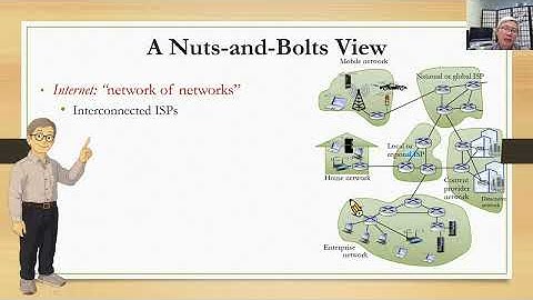 【雙語字幕】Networking Essentials, Unit 1: Introduction to the Internet | 網路概要單元一：網際網路概論 | 用英文短短七分鐘講網路科普。