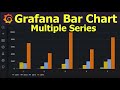 Grafana  bar chart with multiple series  how to tutorial example