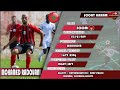 âš MOHAMED RADOUANIâš SCCM MOROCCO 8 MIDFIELDER SKILLS PART 2 19 20 HD âš MOHAMED RADOUANIâš SCCM MOROCCO 8 MIDFIELDER SKILLS PART 2 19 20 HD