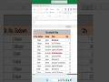 Excel ka ye trick 90% log nahi jaante 😱 | Excel Short#exceltips #excelshorts  #excel