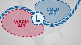 Why is March so windy? | Weather IQ