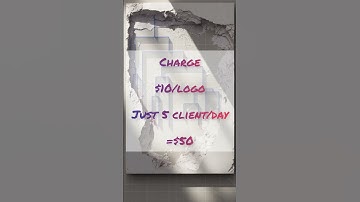 How to make $50/day with Ai Tools. #viral #youtubeshorts #shorts #usa