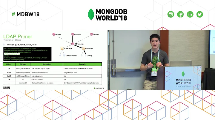 Tutorial User Administration Without You Integrating LDAP with MongoDB