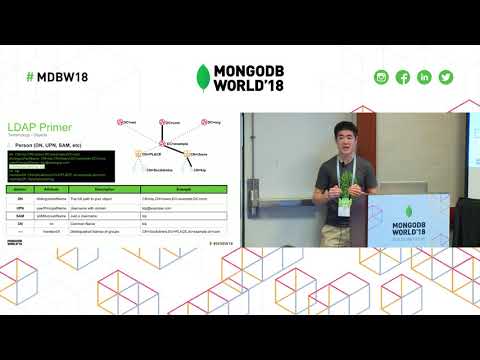 Tutorial User Administration Without You Integrating LDAP with MongoDB