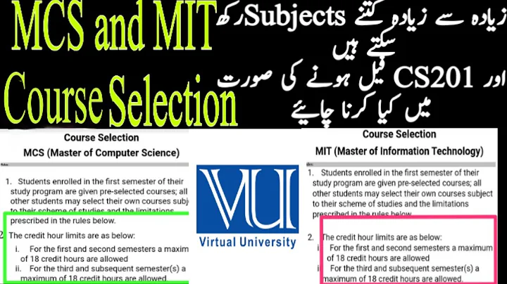 MCS and MIT Course Selection / Fall 2021 / Course Selection rules / How many Subjects can be select