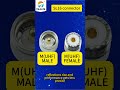 SL16 (UHF) Connector Explained | Why It Struggles at Higher RF Frequencies #SL16 #uhfconnector