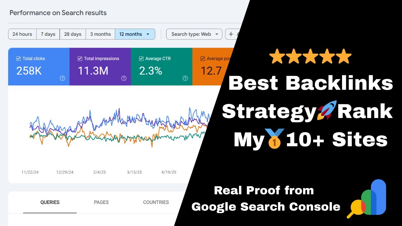 Best Backlinks Strategy I Used to Rank More 10+ Sites (With Google ...
