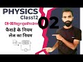 Class 12th physics||CH-06||विद्युत चुंबकीय प्रेरण|| Faraday's Law||#physicssolutions#ahmadwasim