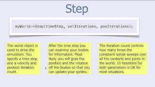 Famous Introduction to Box2d Profile