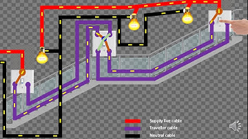 current flow animation of 2way light switching