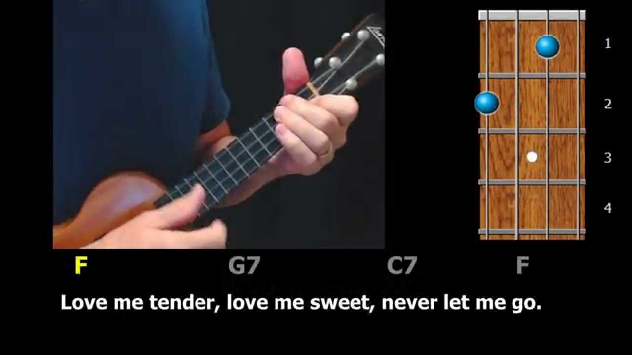 Love Me Tender - Ukulele Strum-Along with Chords and Lyrics - YouTube Music...