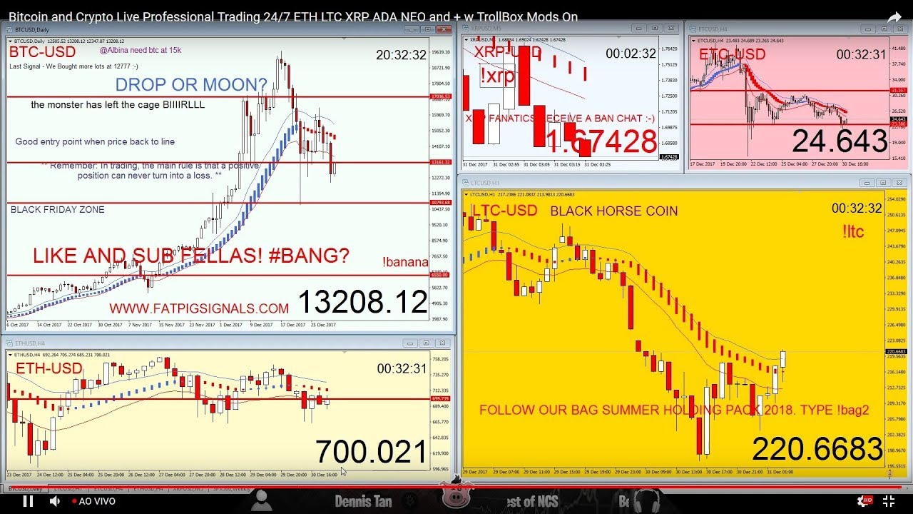 binary option formula excel