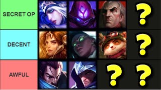 The Official 2v2v2v2v2v2v2v2v2 Arena Mode Tier List... (BEST CHAMPS)