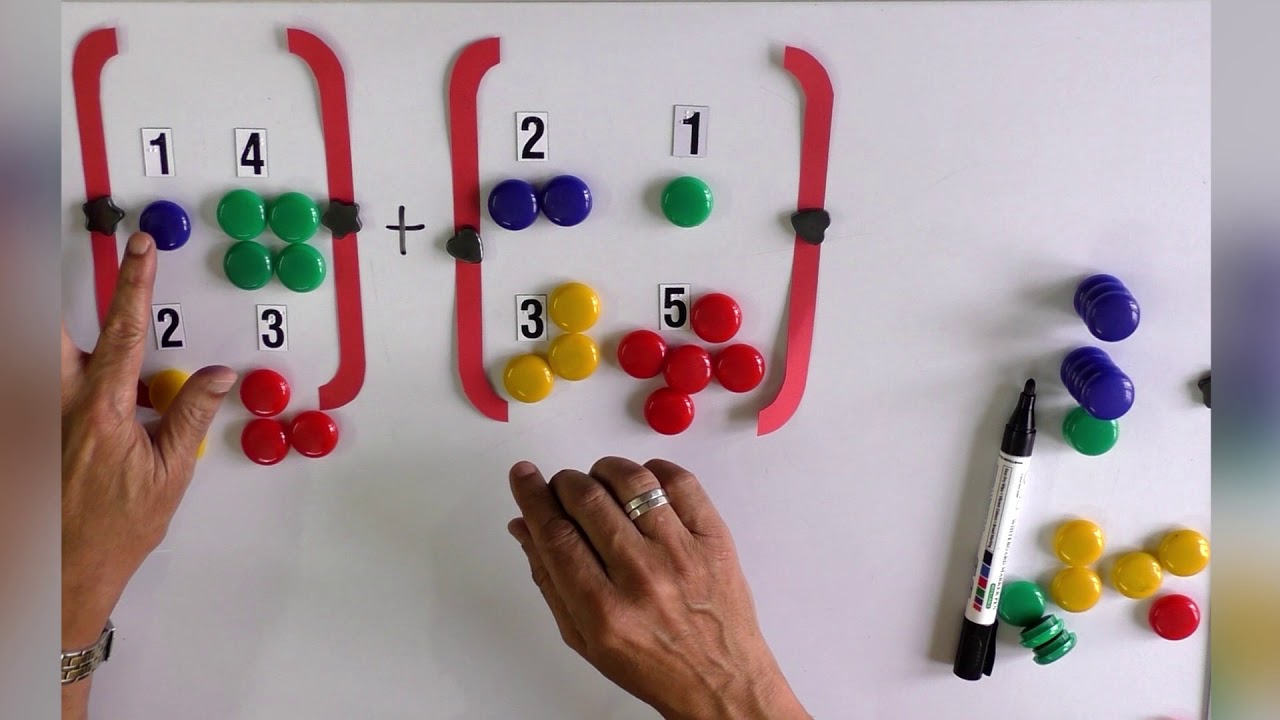 Matrix addition - YouTube