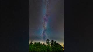Milky Way 8k