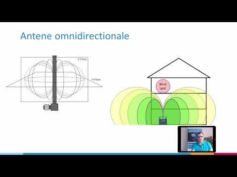 Video: Cum Să Proiectezi O Rețea