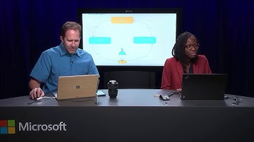 04 ASP.NET Core with Visual Studio 2017 Routing and MVC