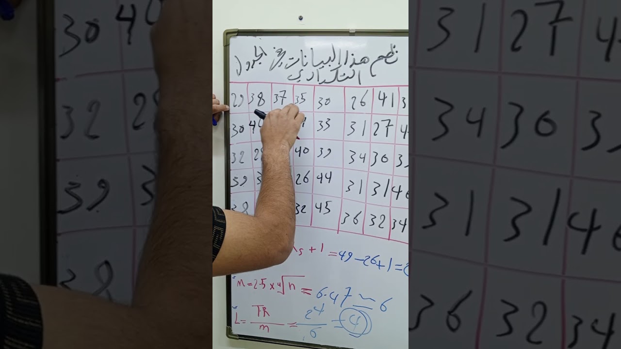 شرح مادة الاحصاء الفصل الثاني  التوزيع التكراري المحاضره رقم 1