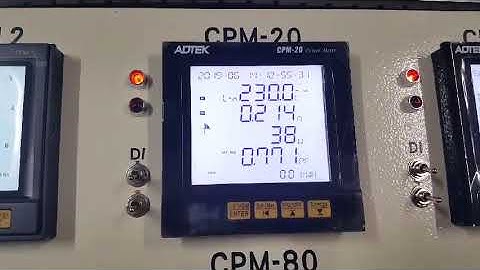 ADTEK CPM SERIES CPM12 -CPM20 - CPM70 -CPM80