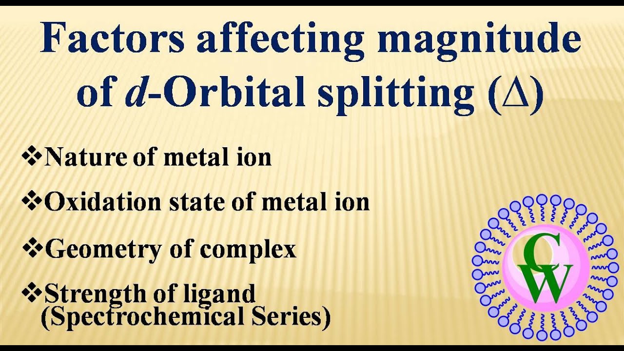 Factors affecting magnitude of d-Orbital splitting (∆)