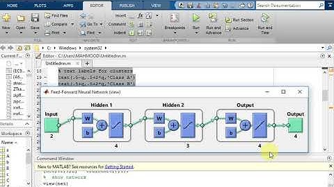 Creating a Simple Neural Network for Classification of a 4-class problem in MATLAB