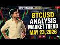 BTC Crash Alert! Bitcoin Price Prediction & Analysis BTC Liquidation Levels: Why Bitcoin is Dropping