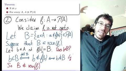 20. Set Theory. Cantors diagonal argument