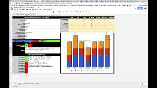 SST Referral Template