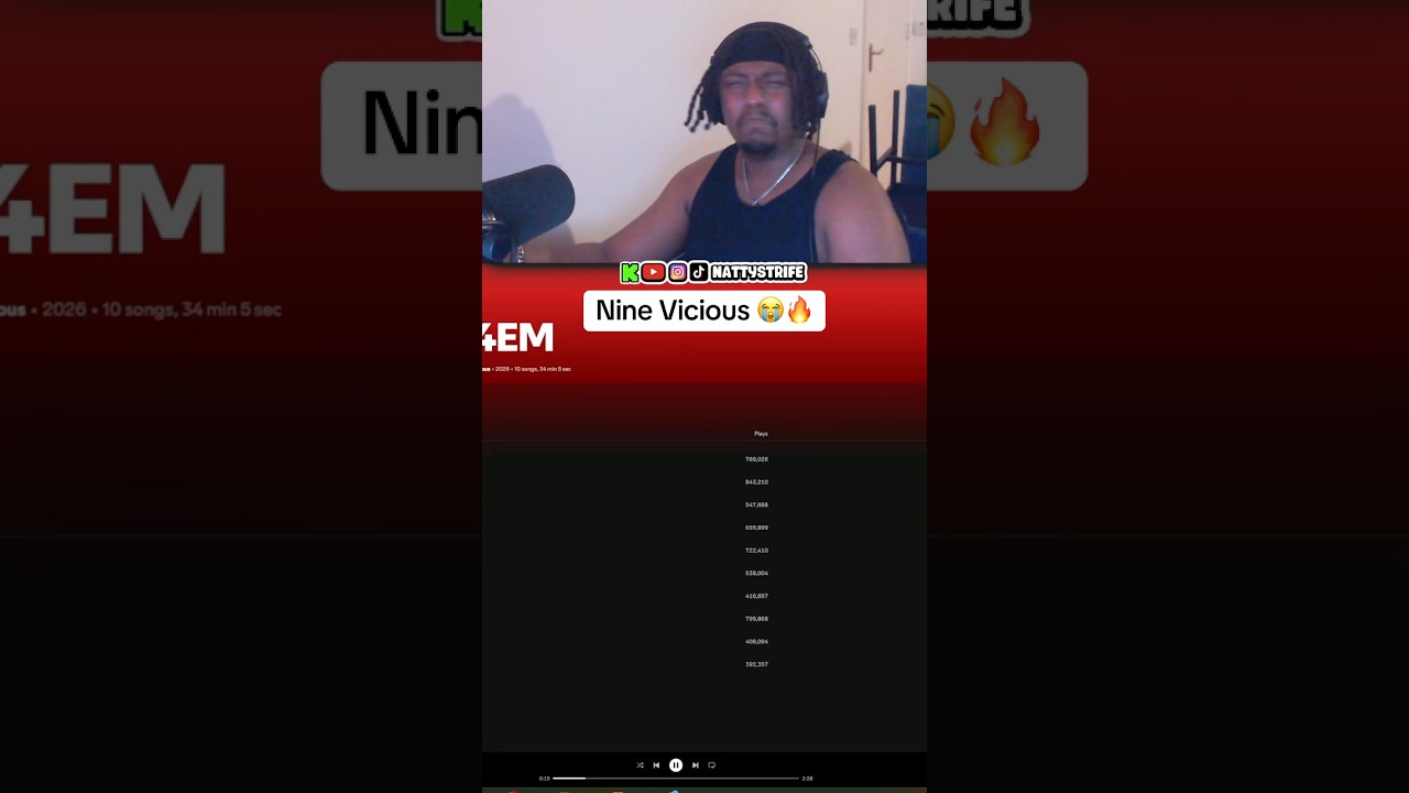 This EP has NO misses 🔥 