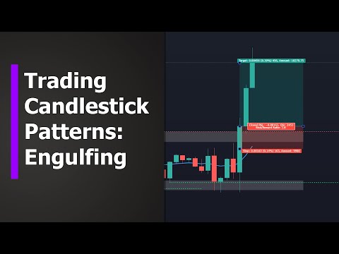 How to Trade