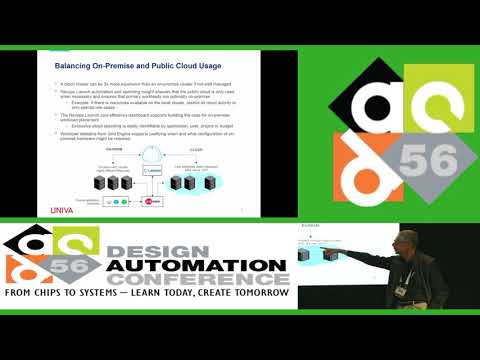 DAC 2019 | Design on Cloud: Univa Corp.:  Taking EDA Clusters to the Extreme with HPC Cloud