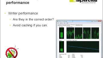 Tuning FME for speedy data processing