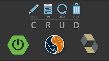 VITechTalks || JAVA || Batch-3||Spring Boot ||CRUD Application for Product