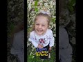28 червня 2023 р.