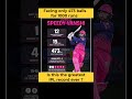 Vaibhav Suryavanshi: Bright Future of India's Cricket