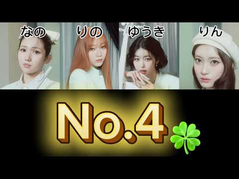 IS:SUE No.4 【パート割】