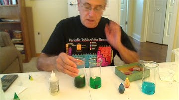 Scientific Method Part 2