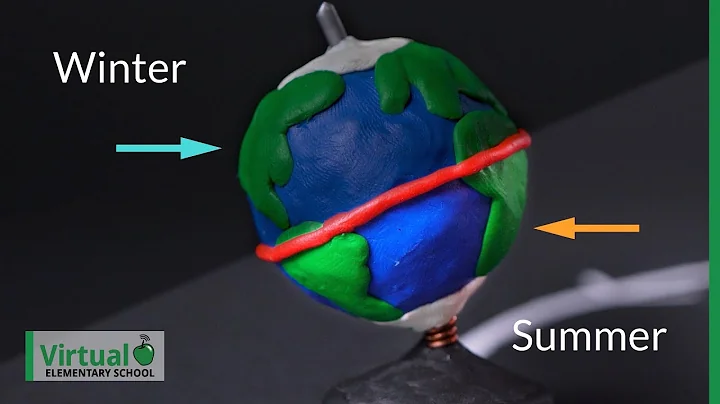 How the Movement of the Earth and Sun Cause the Days, Seasons and Years - DayDayNews