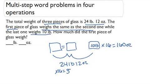 Multi-Step word problems in four operations