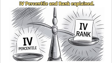Mastering IV Percentile & IV Rank | Spot High-Probability Trades with Confidence