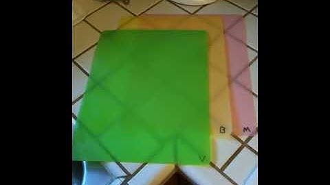 Safe and Color Coordinated Cutting Boards.MOV